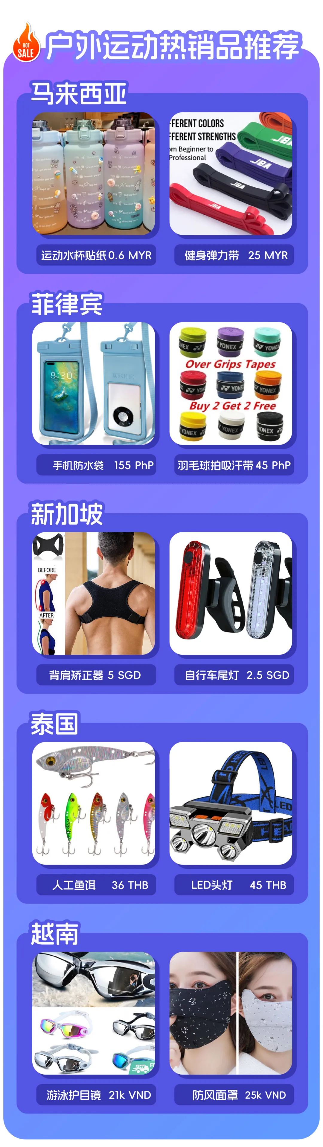 热销品预测｜第一手掌握生活百货「心尖货」