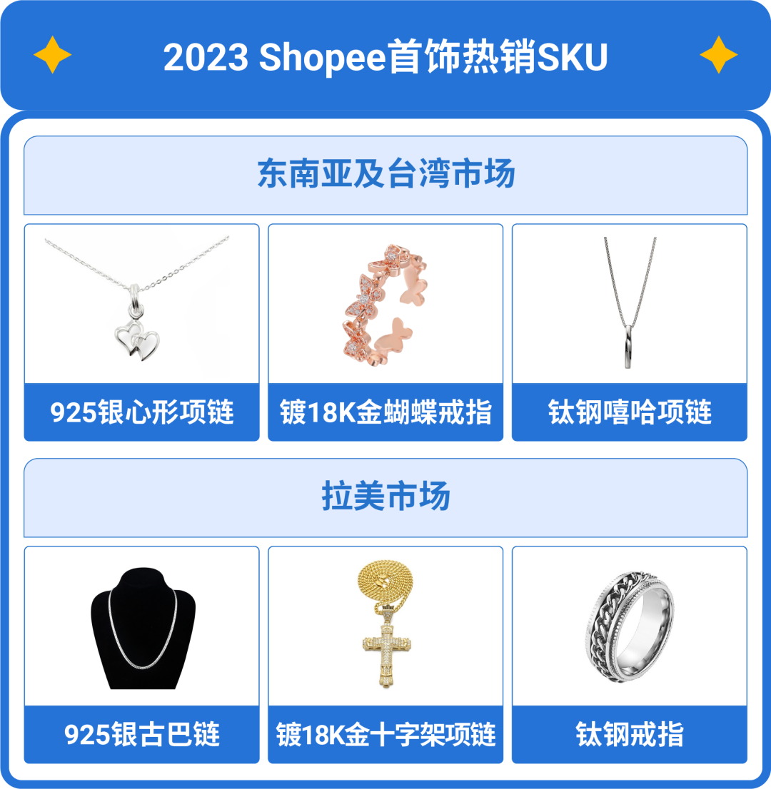 2023时尚配饰参考书已出炉! 保姆级中高单价上新指南, 助你躺赢旺季
