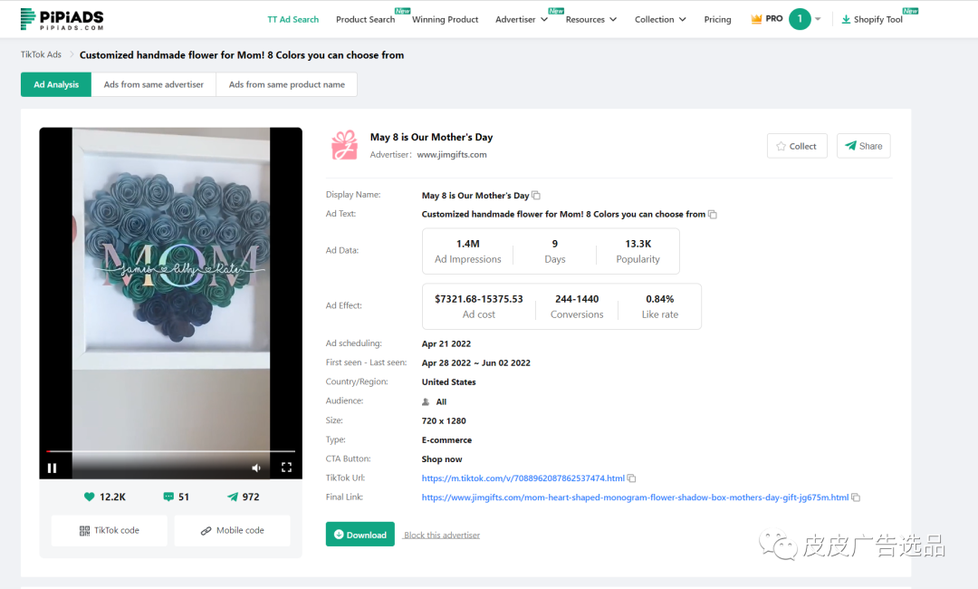 2023母亲节出海营销 tiktok ads投放选品营销指南