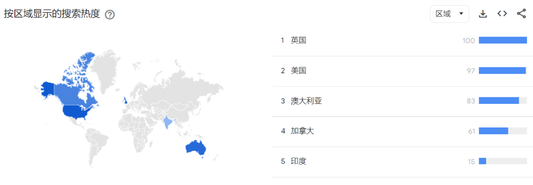 tiktok曝光超30亿，“倒流香炉”单个视频获8000万播放