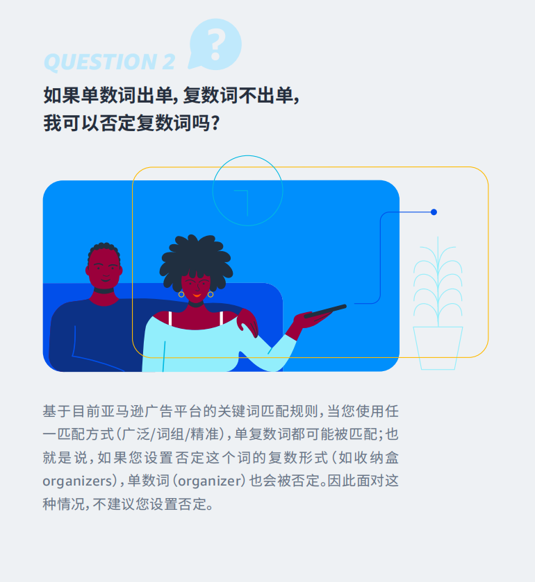 明明asin否定不设上限，为什么添加不进去？