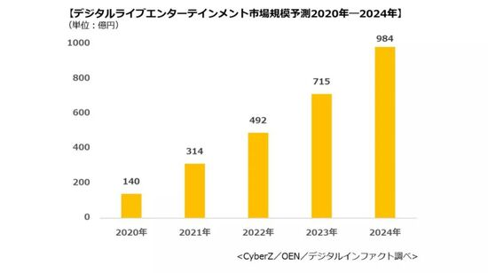 日本跨境电商还有哪些机遇？1120亿美元大蛋糕，教你如何分一杯羹！