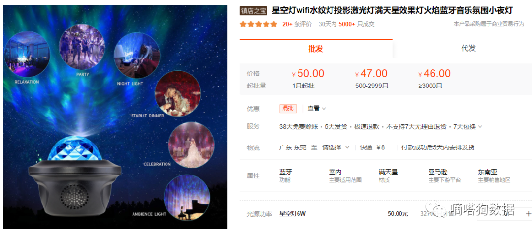 还不上车吗？tiktok魔力炫彩rgb灯饰让老外挪不开眼，爆款频出！