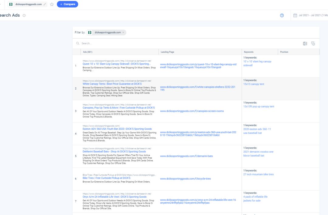similarweb关键词分析以及选品的一些用法