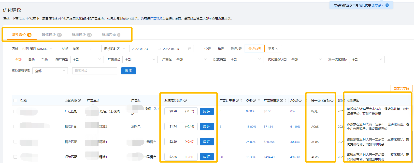 订单量提升260%，acos降低16.20%，我只用了14天！