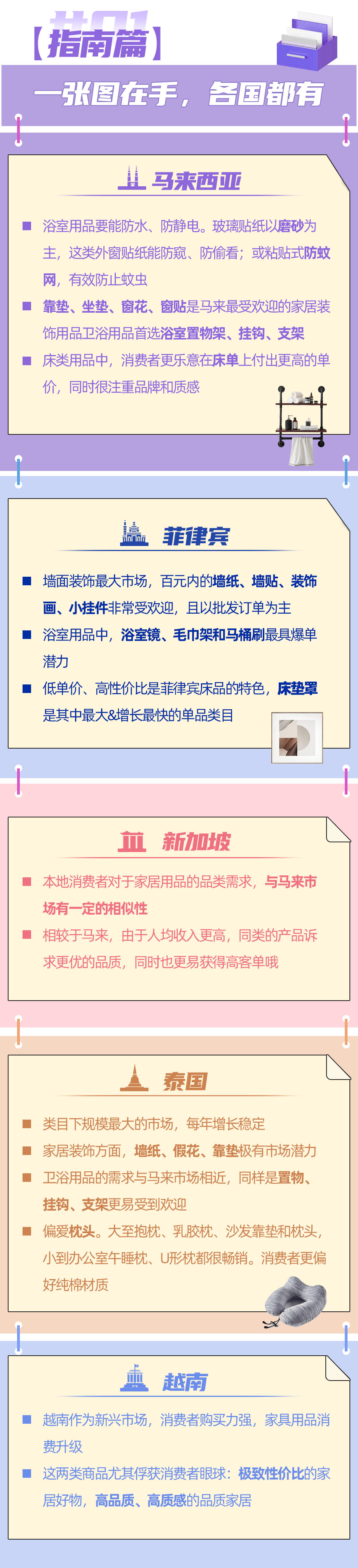 东南亚情报局｜家居商家这样出海，让你轻松爆单