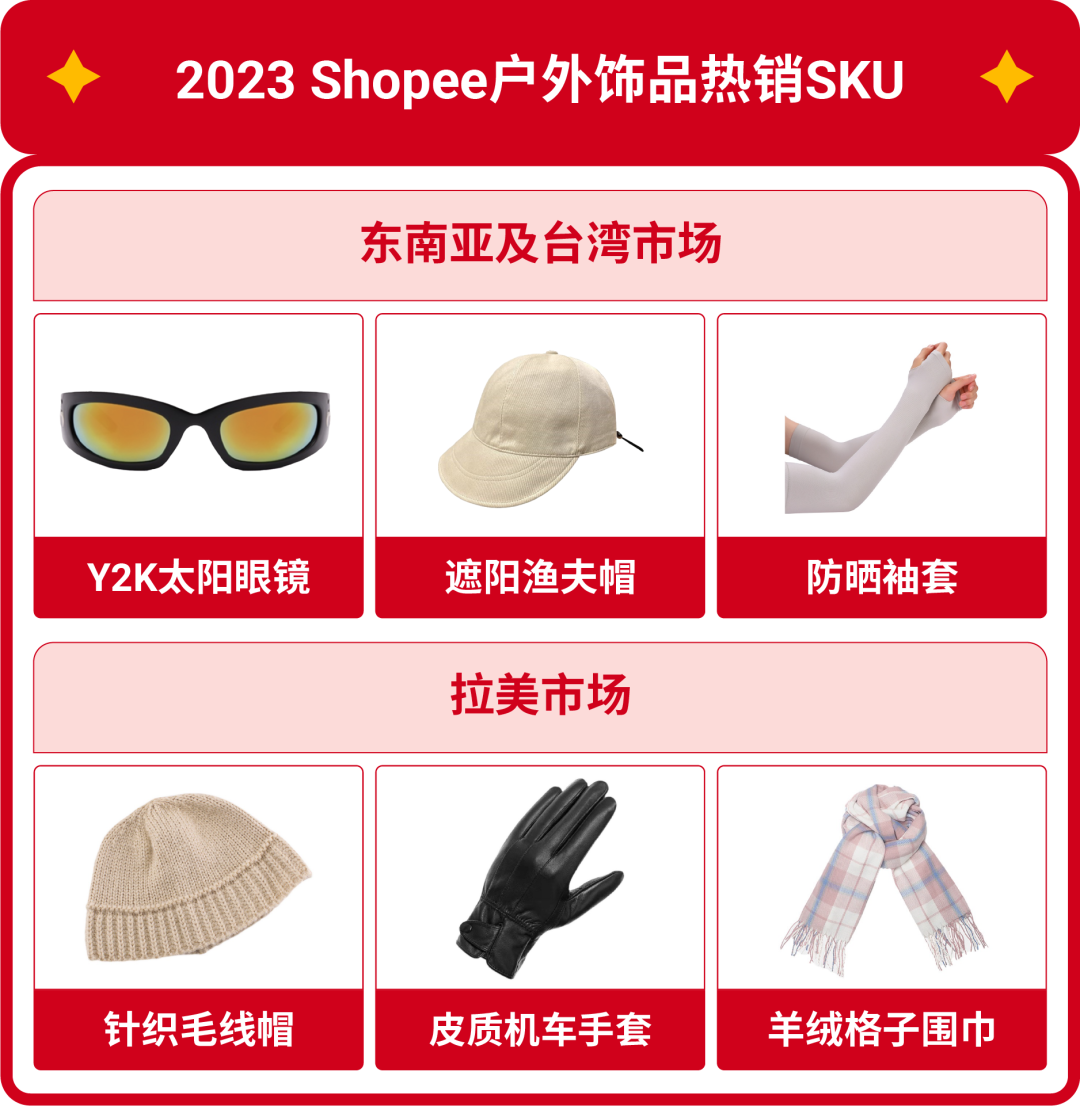 2023时尚配饰参考书已出炉! 保姆级中高单价上新指南, 助你躺赢旺季
