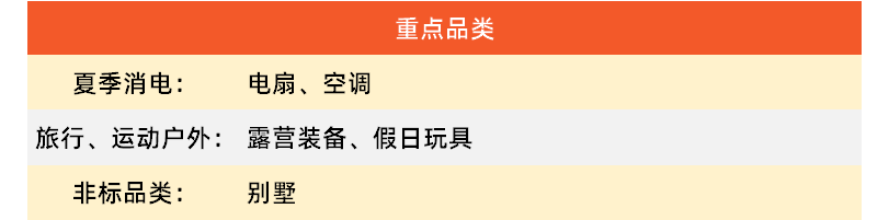 summer sale大促预热开启，这份爆单完全攻略请查收~