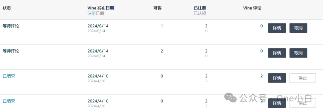 什么是亚马逊 viine 计划？如何注册商品获取买家评论？