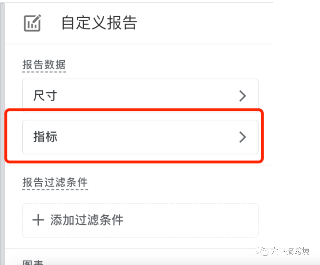 如何解读ga4的访客行为指标
