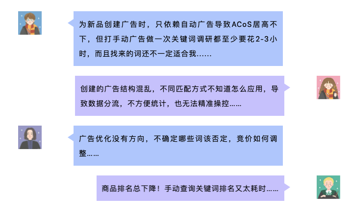 订单量提升260%，acos降低16.20%，我只用了14天！