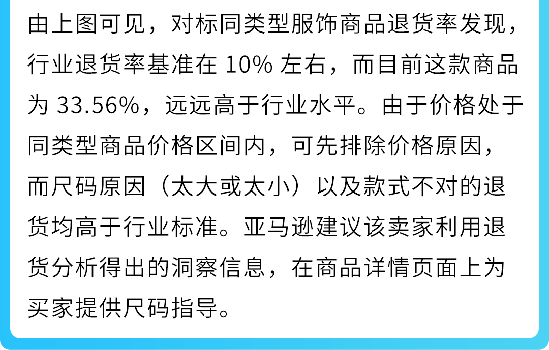重磅！亚马逊升级商品退货pg游戏试玩的解决方案，助力破解退货难题！