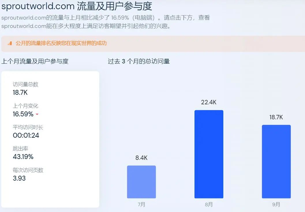 tk爆款“可种植铅笔”获千万播放，亚马逊断货，铅笔还能这么玩儿?