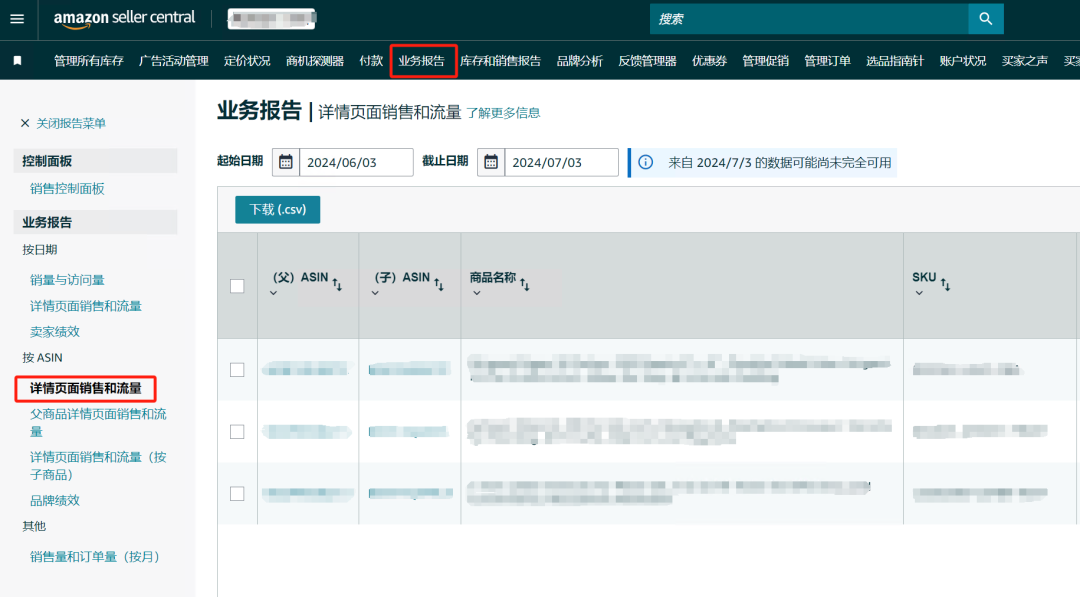 不知道选什么asin打广告？asin分类矩阵帮你快速聚焦不同asin
