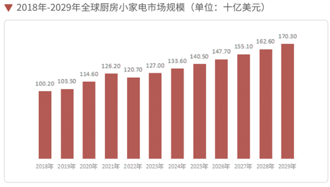 冬天来了，它火了。tiktok总爱给生活带来惊喜！