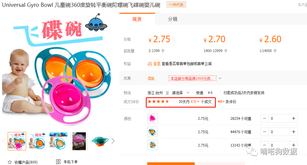 发布两天在tiktok上获赞120万！可以点蜡烛吃火锅的杯子你见过吗？