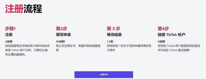 新手入门：tiktok美国小店入驻全攻略！