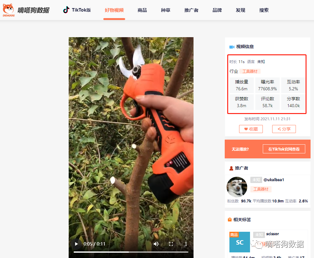 近30天成交22万，爆7600万播放！工具类产品在tiktok又火了？