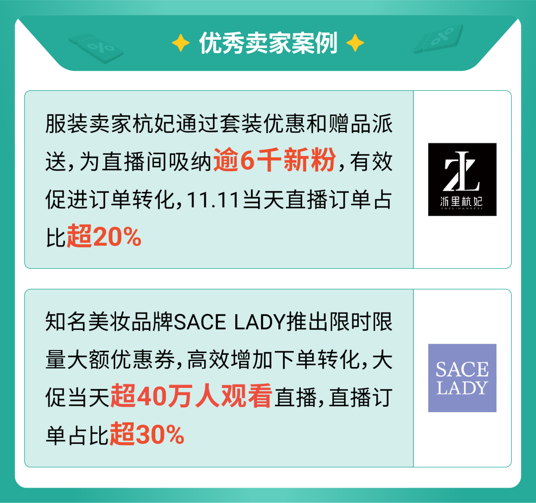shopee 11.11大促创新高! 跨境直播单量大涨39倍 | 附热搜词榜