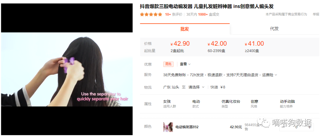 发布两天在tiktok上获赞120万！可以点蜡烛吃火锅的杯子你见过吗？