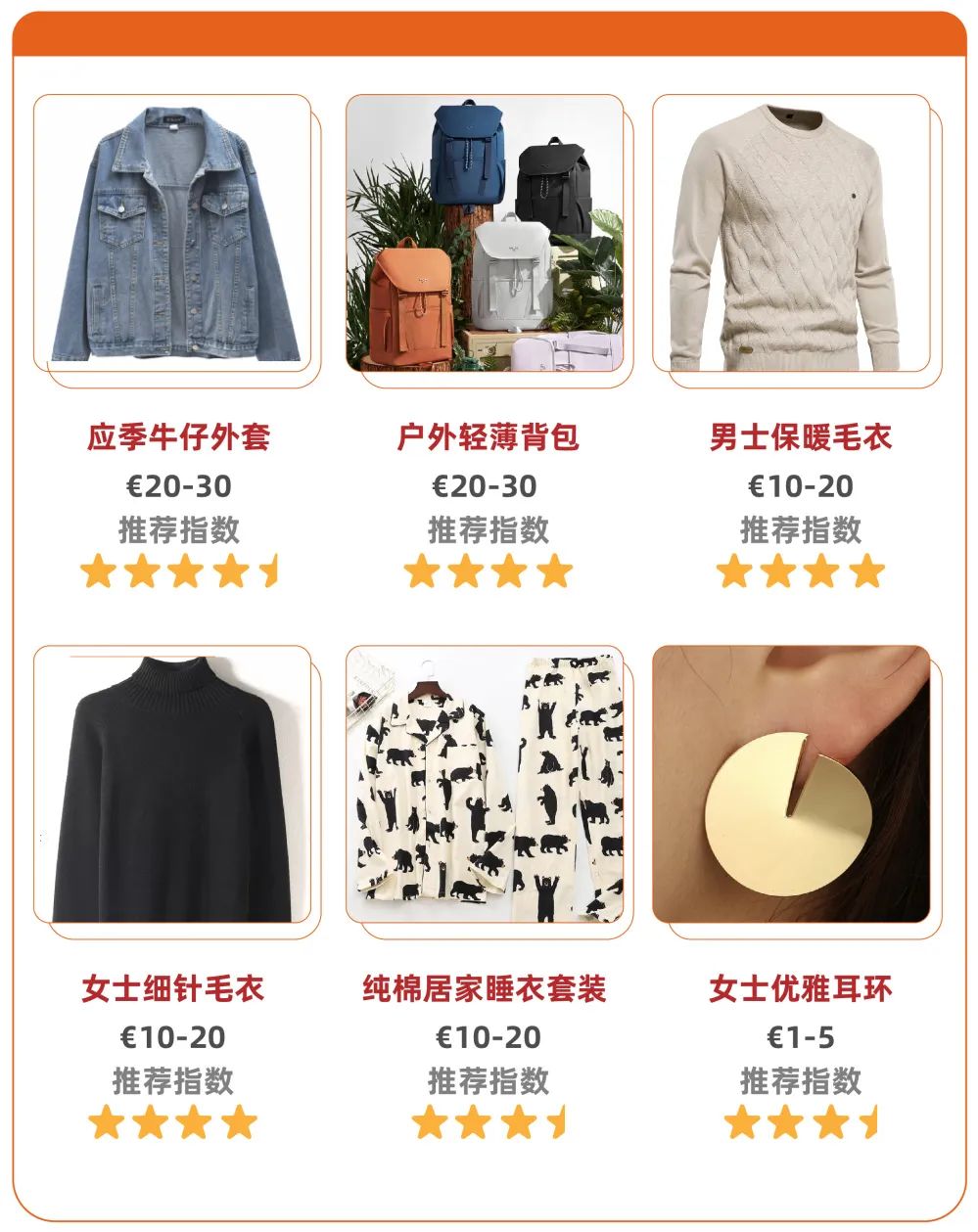 9月欧洲降温，这些品类却在出海“热卖”丨机会在哪儿