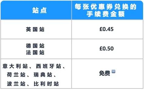 重磅！亚马逊prime会员大促定档了！