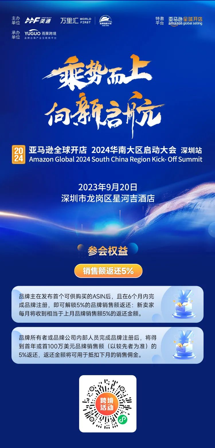 2023年q4及2024年亚马逊生意机会全盘解析