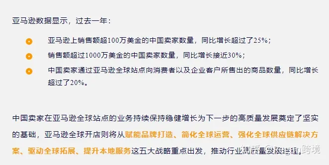 24年还适不适合入局跨境电商亚马逊？