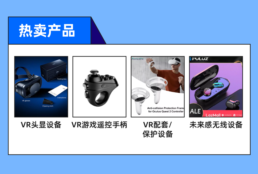 vr设备销量暴涨2000%背后 ，“元宇宙”商机不容错过