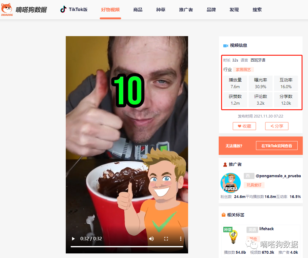 发布两天在tiktok上获赞120万！可以点蜡烛吃火锅的杯子你见过吗？