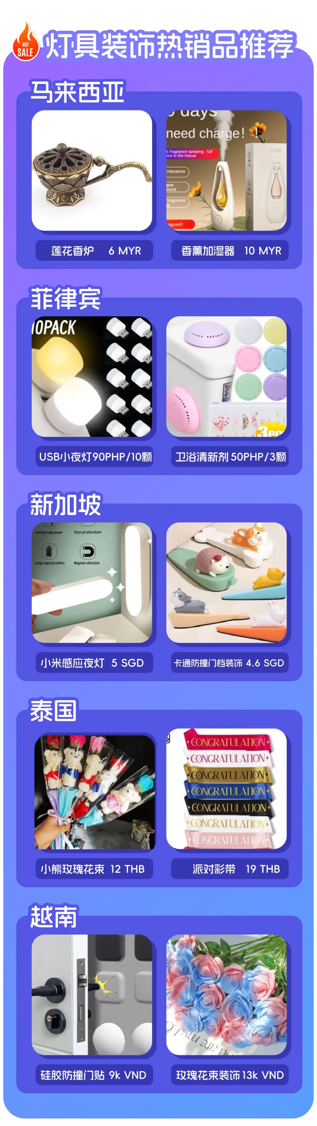 热销品预测｜第一手掌握生活百货「心尖货」