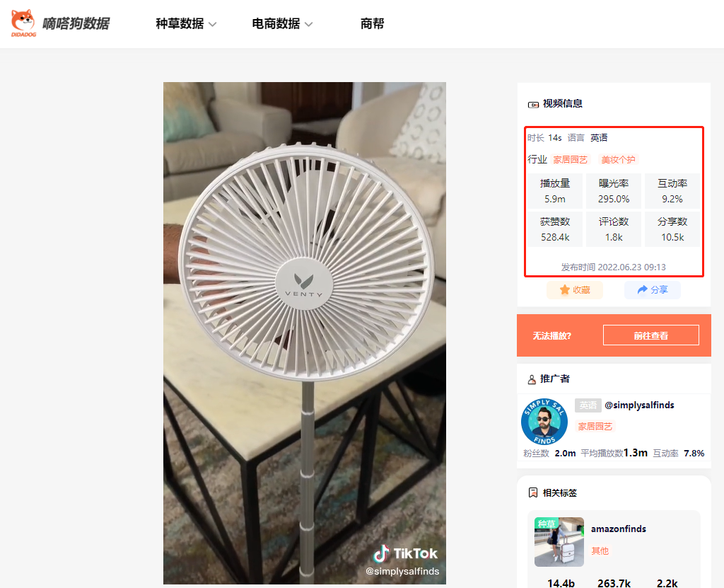 tk6月爆品！2.5元卖到100元的“奶嘴”，2天600万播放的“便携风扇”