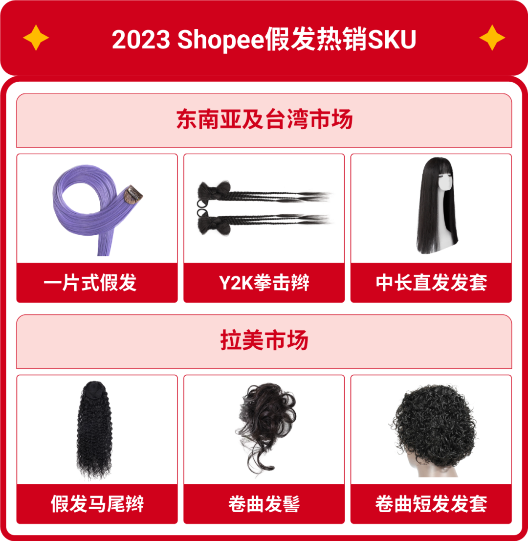 2023时尚配饰参考书已出炉! 保姆级中高单价上新指南, 助你躺赢旺季