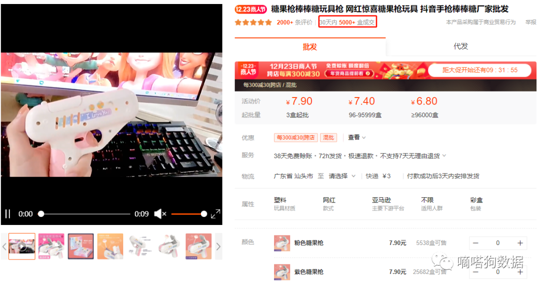 “啤酒枪”，“红外线弹弓”，tiktok上这几款奇葩玩具也能爆6000万播放？