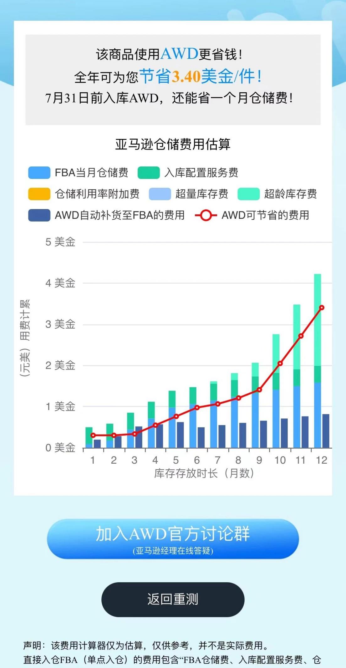 【省钱神器】用“亚马逊仓储省钱计算器”应对fba新政入仓成本！