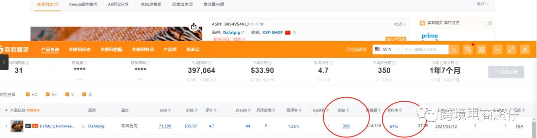 亚马逊选品推荐（仅供参考）：万圣节毯子