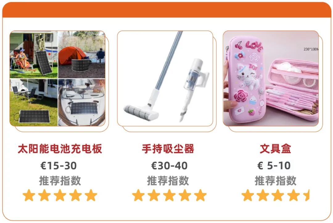 9月欧洲降温，这些品类却在出海“热卖”丨机会在哪儿