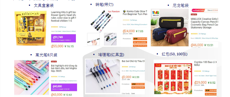 【东南亚文具文教品类出海指南】lazada/shopee“热销品趋势”速来了解