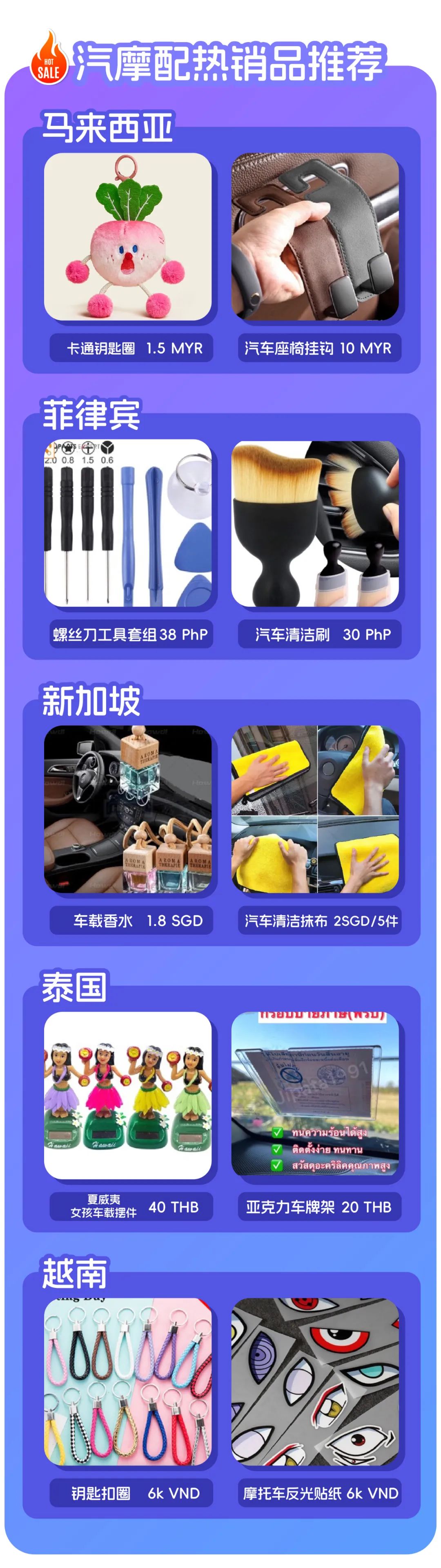 热销品预测｜第一手掌握生活百货「心尖货」