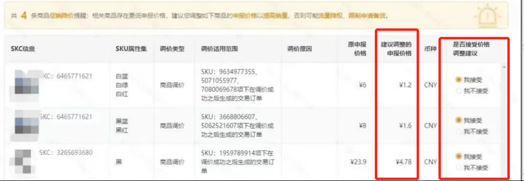 狼真来了？传亚马逊在内测类似temu的全托管模式