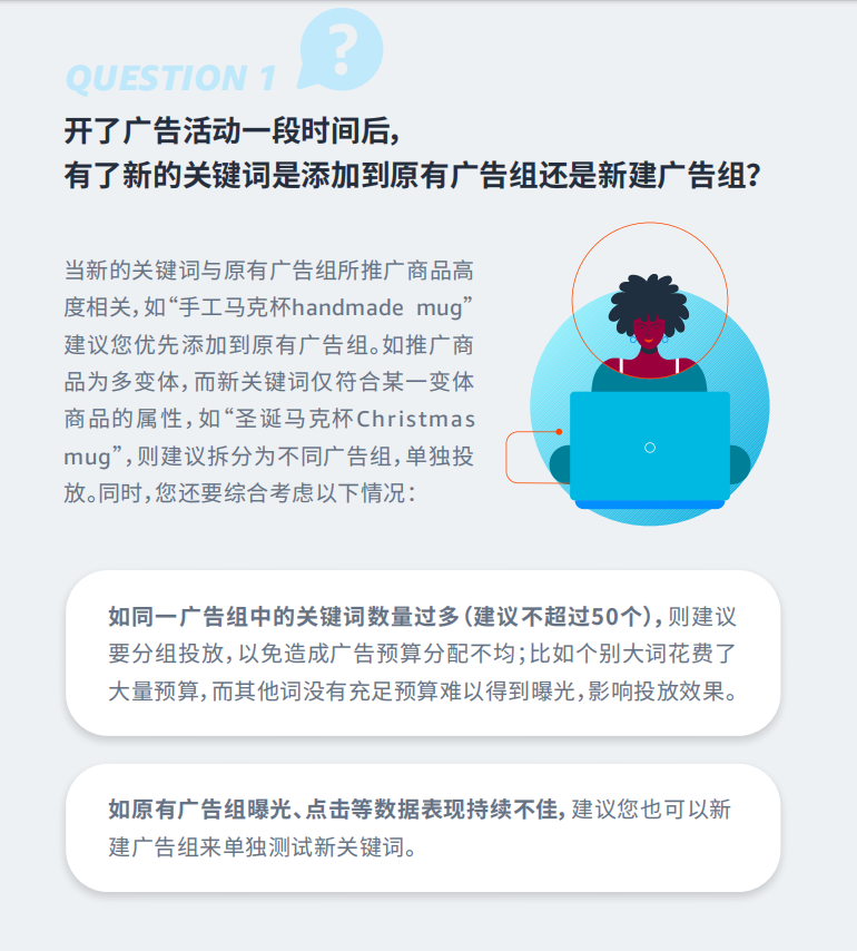明明asin否定不设上限，为什么添加不进去？