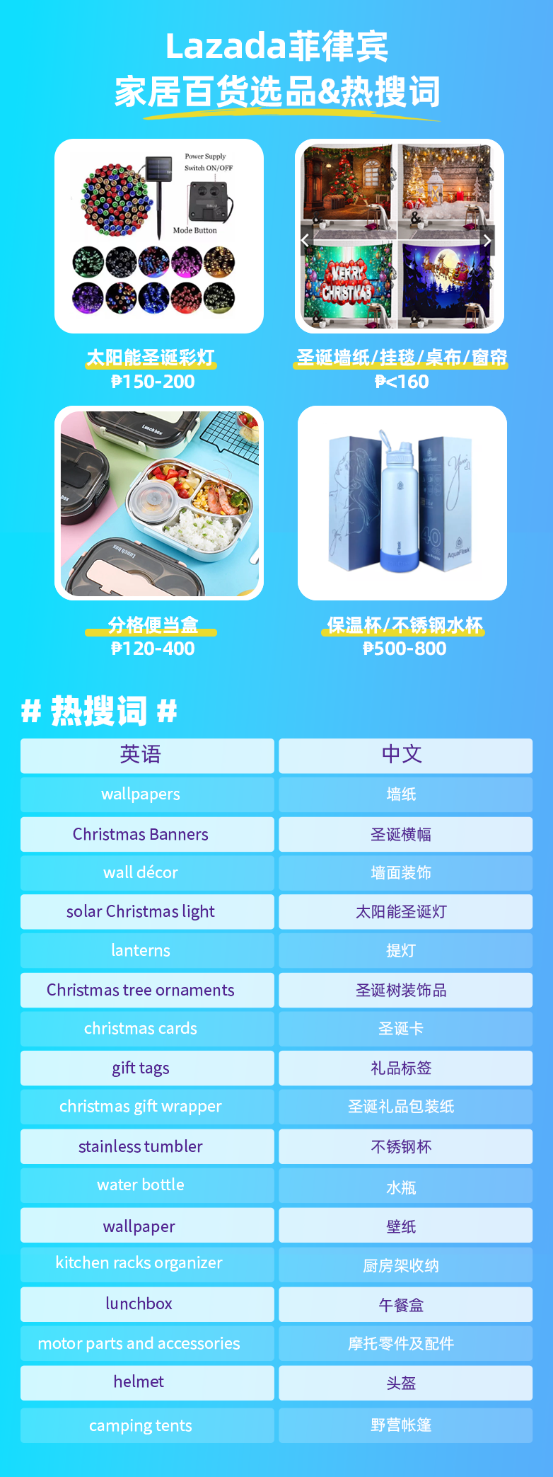 菲律宾消费趋势分析｜旺季热门商品速来了解！
