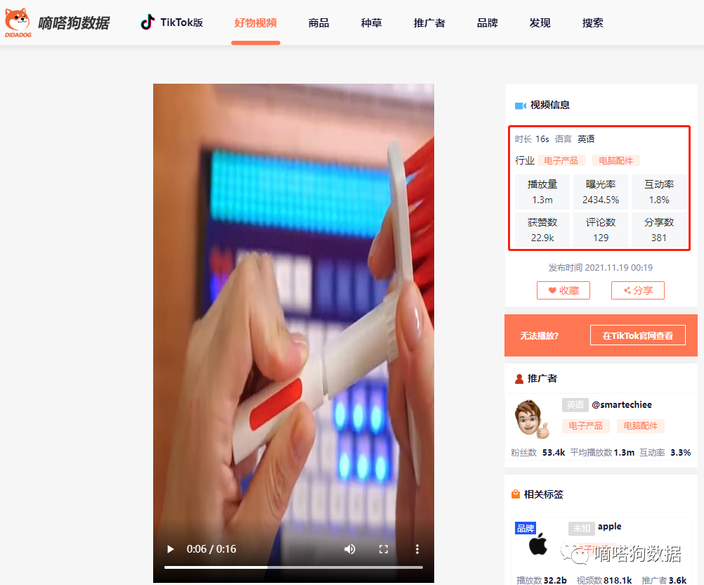 一定要看！这几款最近上tiktok热门的手机配件