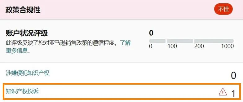 严重违规可能导致分数归零！亚马逊不能碰的账户健康红线