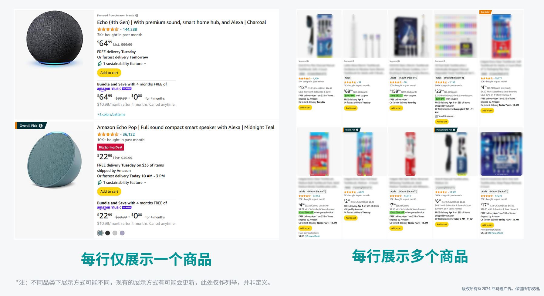 【保姆级教程】卖家必看，一篇讲清listing的优化诀窍！