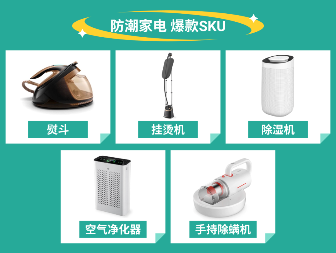 shopee访问量领先! 下雨能招财? 东南亚雨季选品特辑来啦！