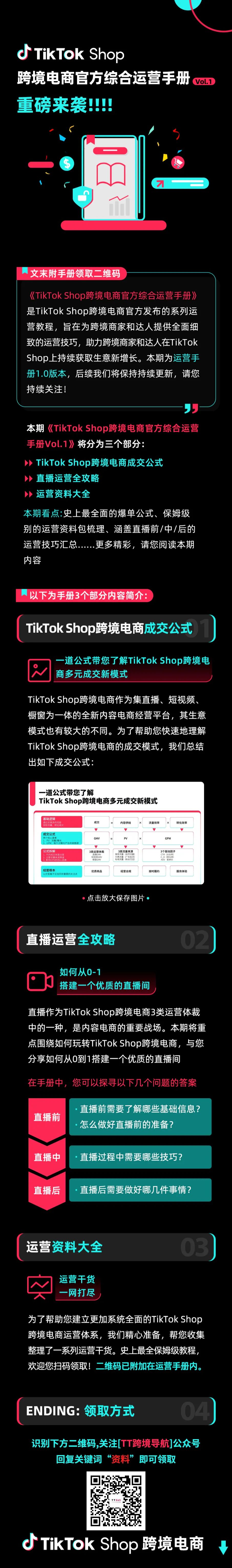 运营报告：tiktok shop跨境电商官方综合运营手册vol.1！免费领取！