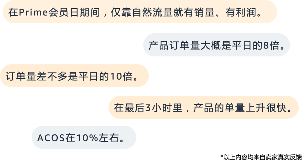 亚马逊日本站prime会员日亮眼成绩！爆单选品和大促经验特辑奉上！