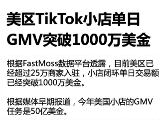 一天出单7.7万件的万圣节爆款！tiktok shop美国小店最新榜单