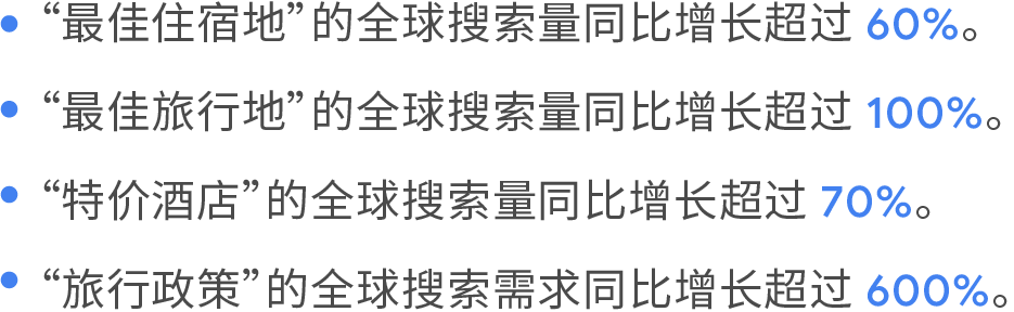 全球消费者趋势：旅行季到来忙规划，圣诞新年聚会成热点